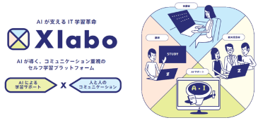 Xlabo システム画面